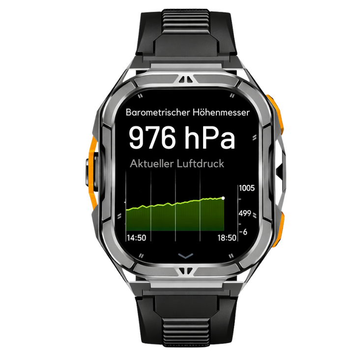 Atlas Pro X